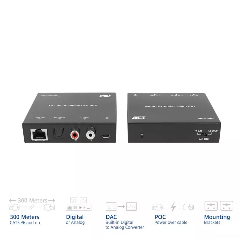 Zestaw przedłużacza audio ACT AC7710 — cyfrowo/analogowy przez Cat5e/Cat6 z DAC, wejście/wyjście TOSLINK, do 300 m, zasilany USB 5 V