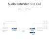 Zestaw przedłużacza audio ACT AC7710 — cyfrowo/analogowy przez Cat5e/Cat6 z DAC, wejście/wyjście TOSLINK, do 300 m, zasilany USB 5 V