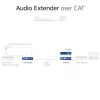 Zestaw przedłużacza audio ACT AC7710 — cyfrowo/analogowy przez Cat5e/Cat6 z DAC, wejście/wyjście TOSLINK, do 300 m, zasilany USB 5 V