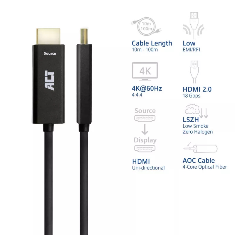 ACT 10 metrów HDMI Premium High Speed 4K Active Optical kabel v2.0 LSZH HDMI-A męski – HDMI-A męski