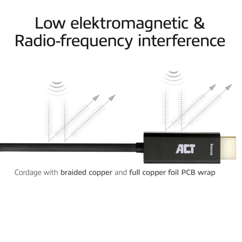 ACT 10 metrów HDMI Premium High Speed 4K Active Optical kabel v2.0 LSZH HDMI-A męski – HDMI-A męski