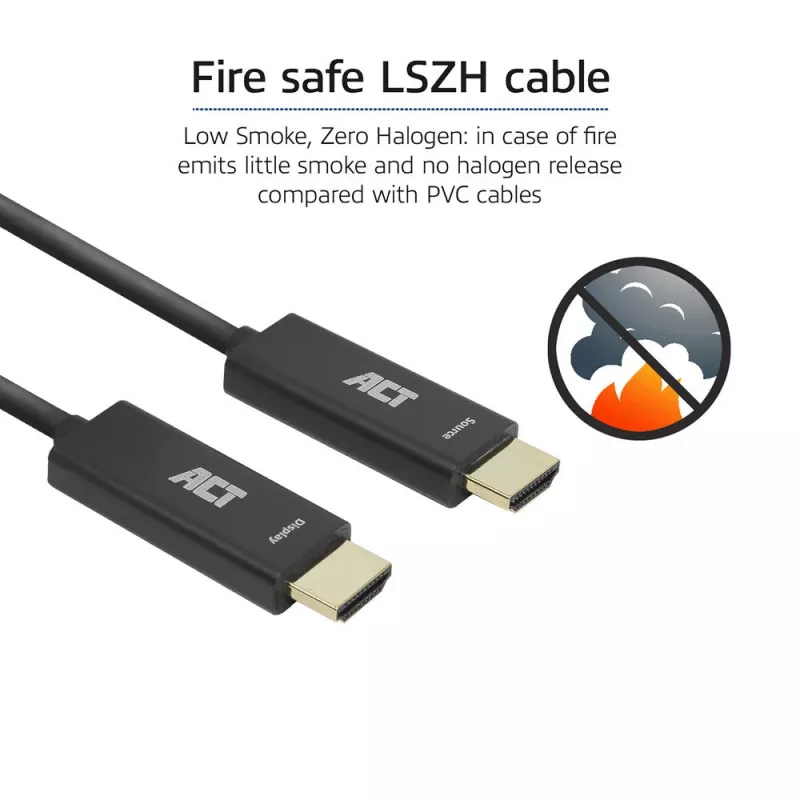 ACT 40 metrów HDMI Premium High Speed 4K Active Optical kabel v2.0 LSZH HDMI-A męski - HDMI-A męski