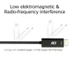 ACT 40 metrów HDMI Premium High Speed 4K Active Optical kabel v2.0 LSZH HDMI-A męski - HDMI-A męski