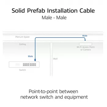 ACT niebieski 20 metrów S/FTP CAT6A B2ca PoE++ 100W solidny prefabrykowany kabel instalacyjny, RJ45 męski – męski