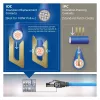 ACT niebieski 20 metrów S/FTP CAT6A B2ca PoE++ 100W solidny prefabrykowany kabel instalacyjny, RJ45 męski – męski