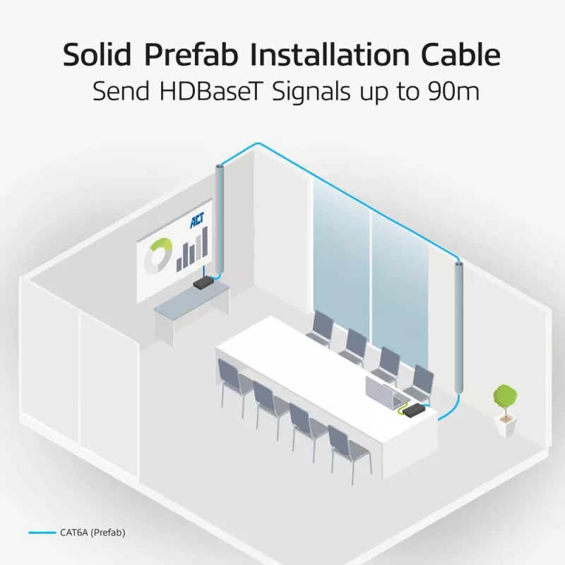 ACT Niebieski 45 metrów S/FTP CAT6A B2ca PoE++ 100W solidny prefabrykowany kabel instalacyjny, RJ45 męski – męski