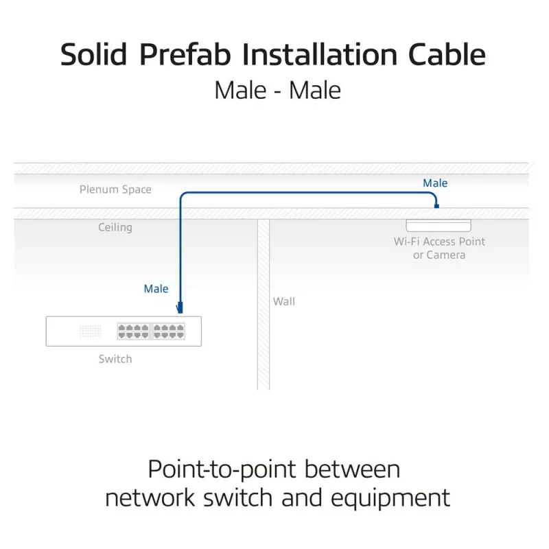 ACT Niebieski 55 metrów S/FTP CAT6A B2ca PoE++ 100W solidny prefabrykowany kabel instalacyjny, RJ45 męski – męski