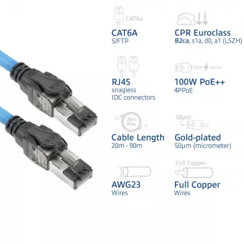ACT Niebieski 65 metrów S/FTP CAT6A B2ca PoE++ 100W solidny prefabrykowany kabel instalacyjny, RJ45 męski – męski