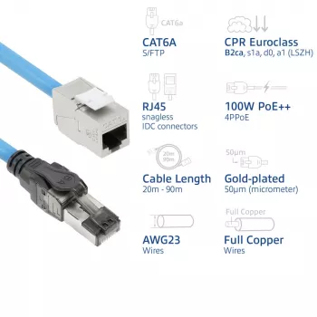 ACT CAT6A S/FTP B2ca PoE++ 100W solidny prefabrykowany kabel instalacyjny z wtykiem i gniazdem RJ45, 75 m (FB0175)