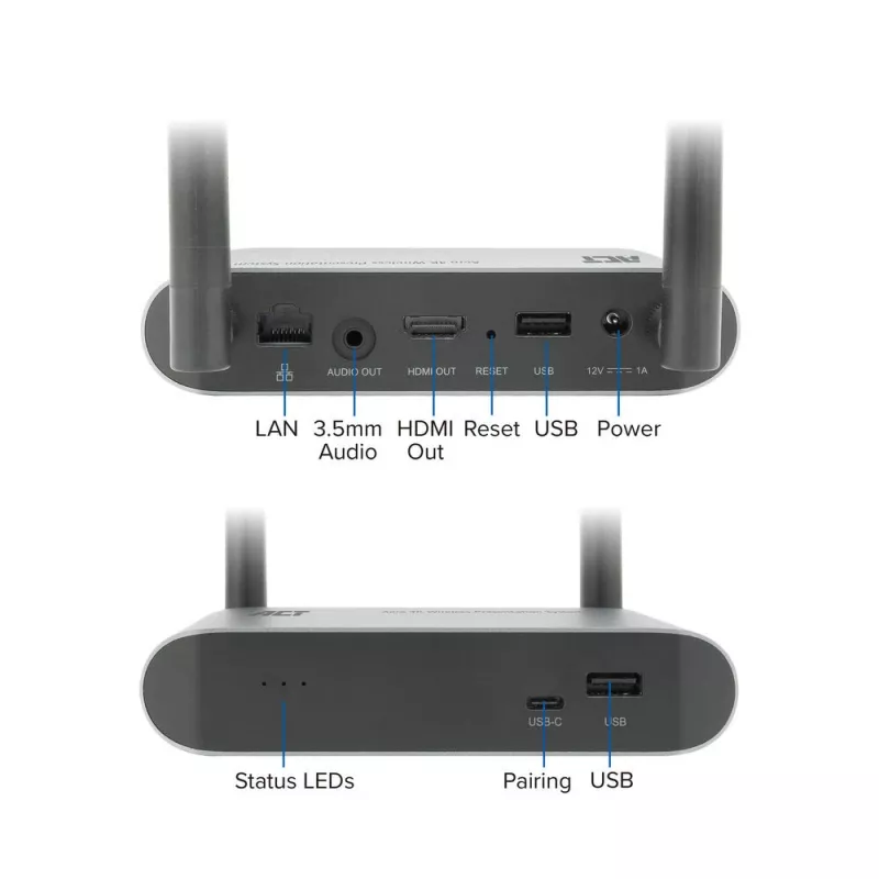 ACT Aero 4K Wireless Presentation System, Desktop, Czarny, szary, 3840 x 2160, 2160p, USB Type-C, USB