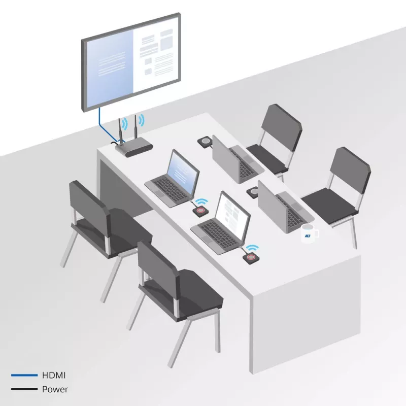 ACT Aero 4K Presenter Button, Zestaw przycisków, Czarny, 1 szt., 3840 x 2160, Aero 4K Wireless Presentation System, 0 - 40 °C