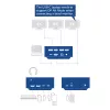 Uniwersalna stacja dokująca ACT USB-C 4K, do 3 monitorów HDMI/DisplayPort, DisplayLink