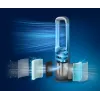 Filtr zamienny do oczyszczacza powietrza Philips FYM860/30 Zintegrowany 3 w 1 Skuteczność 99,97%, 211×211×253 mm
