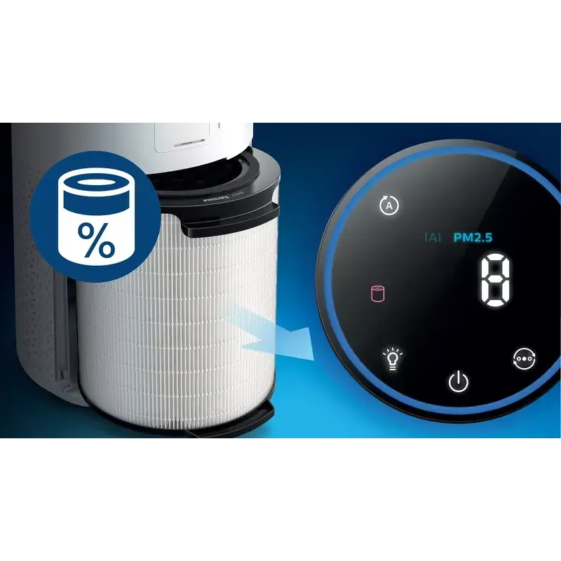 Filtr zamienny do oczyszczacza powietrza Philips FYM860/30 Zintegrowany 3 w 1 Skuteczność 99,97%, 211×211×253 mm