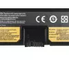 GREENCELL LE147 bateria zielony Cell do Lenovo ThinkPad E570 E570c E575