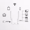 Router przenośny STRONG 300M Single‑band 2.4 GHz Wi‑Fi 4 (802.11n) Fast Ethernet 4G Biały