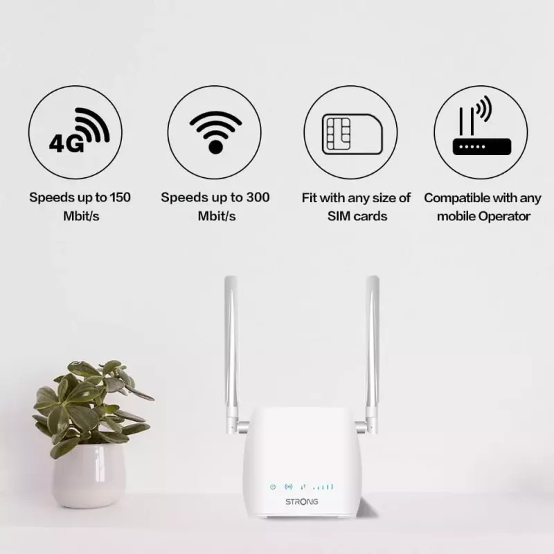 Router przenośny STRONG 300M Single‑band 2.4 GHz Wi‑Fi 4 (802.11n) Fast Ethernet 4G Biały