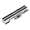Bateria Sony SY05 zielony Cell