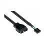 Good Connections 5021-PST3 - 0,45 m - USB 2.0 - 480 Mbit/s - Czarny