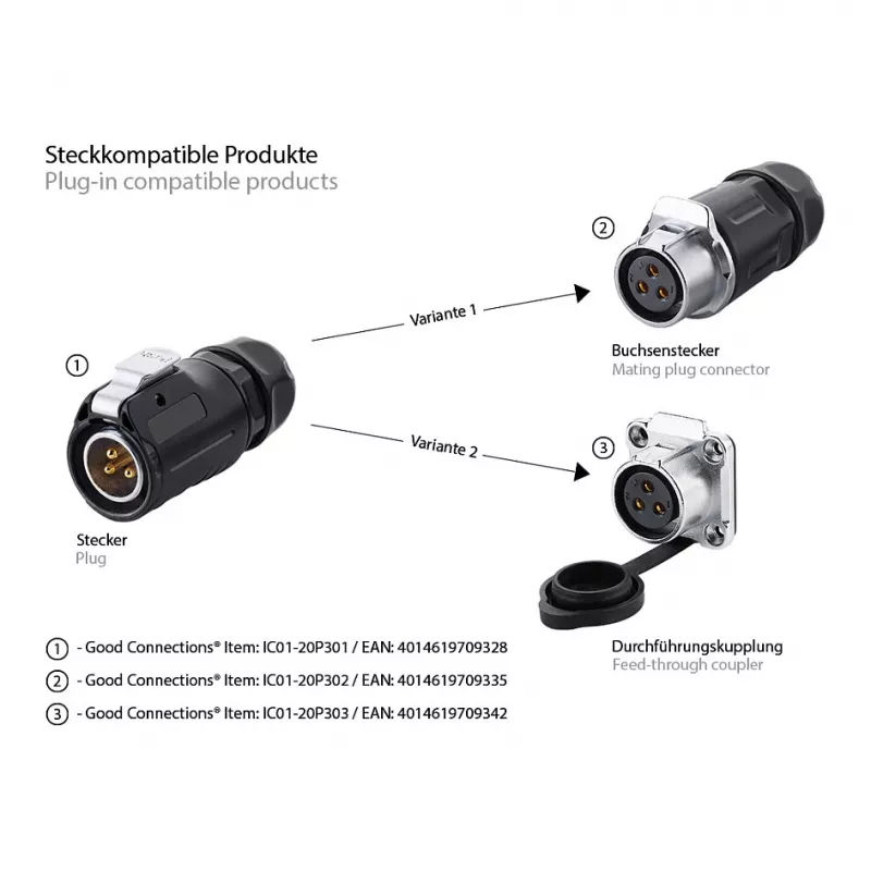 Good Connections IC01-20P303 - S1 - Zasilanie (3-stykowe) - Czarny - prosty - Metal - Plastik - Złoto - stop miedzi