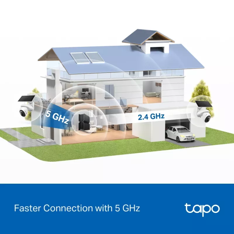 TP-Link Tapo Zestaw kamery bezpieczeństwa słonecznej z obrotem/pochyleniem