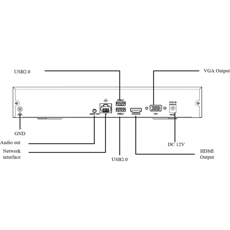 REJESTRATOR IP NVR301-04S3 4 KANAŁY UNIVIEW
