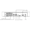 Rejestrator IP NVR301-16LS3-P8, 16 kanałów, 8 PoE