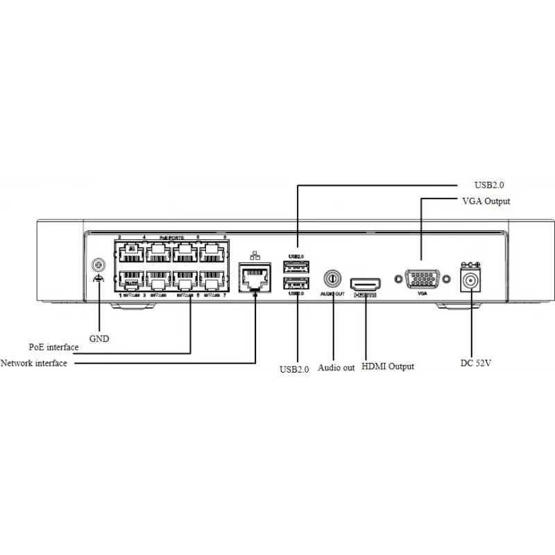 Rejestrator IP NVR301-16LS3-P8, 16 kanałów, 8 PoE