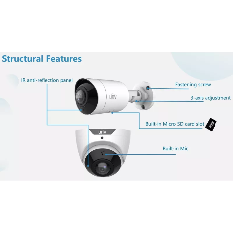 Kamera IP wandaloodporna IPC3605SB-ADF16KM-I0