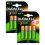 Duracell BUN0060A akumulator domowy Akumulator AA niklowo-wodorkowy (NiMH)