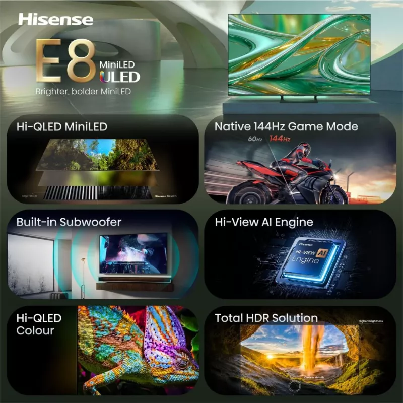 Telewizor Hisense 75E8S 190,5 cm (75 cali) 4K Ultra HD Smart TV Wi-Fi Szary 400 cd/m²