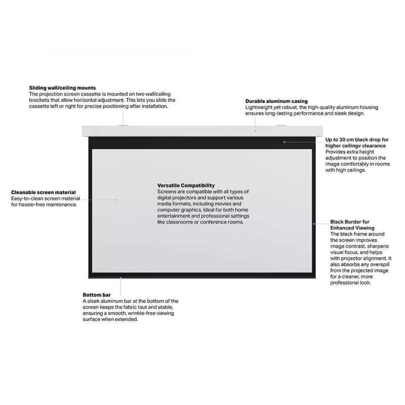 Zmotoryzowany ekran projekcyjny MULTIBRACKETS M 16:9 135 cali (300x168) matowy biały