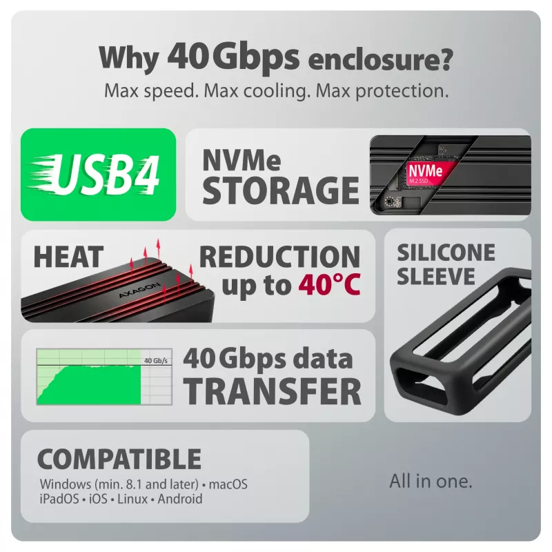 Axagon EEM2-40G USB-C 40Gbps M.2 NVMe obudowa SSD, aluminiowa pancerna