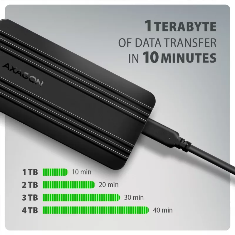 Axagon EEM2-40G USB-C 40Gbps M.2 NVMe obudowa SSD, aluminiowa pancerna