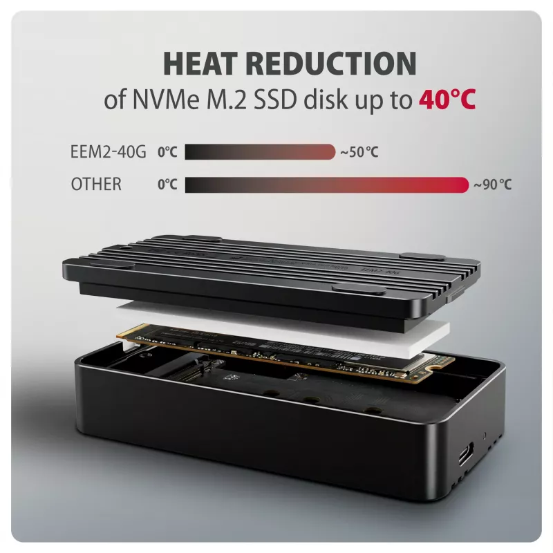 Axagon EEM2-40G USB-C 40Gbps M.2 NVMe obudowa SSD, aluminiowa pancerna