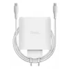Ładowarka TRUST Maxo 100W 2-Port USB-C GaN — 100 W, 2x USB-C, maks. 20 V, AC wewnętrzna, kabel 2 m, biała
