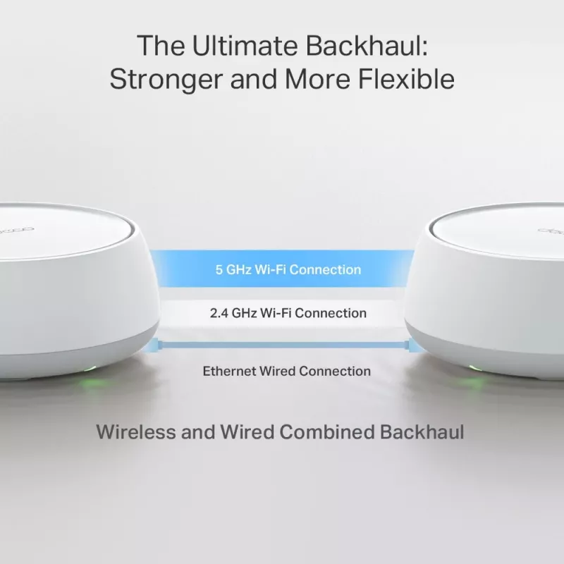 TP-Link BE3600 System Mesh Wi-Fi 7 dla całego domu, 2,5G Multi-Gigabit