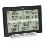 Nadajnik temperatury tfa dostmann MULTI-SENS 0–50 °C zewnętrzny, bateria 1,5 V, 120×157×42 mm