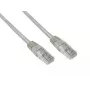 Kabel sieciowy Telegärtner CAT.6a S-FTP 2,5 m szary