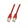 Kabel sieciowy EFB Elektronik K8012.0,50 RJ-45 Cat5e 0,5 m Czerwony