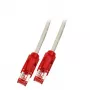 Kabel sieciowy EFB Elektronik Cat6 S/FTP 1 m, RJ-45–RJ-45, 1000 Mbit/s, szary