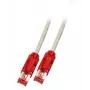 Kabel sieciowy EFB Elektronik K8066.3 szary 3 m Cat6 S/FTP