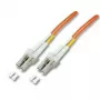 Kabel InfiniBand/światłowodowy EFB Elektronik LC/LC 50/125µ 0,5 m