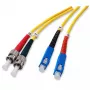 Kabel światłowodowy EFB Elektronik O2073.2 2 m SC ST Żółty