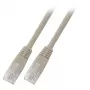 Kabel sieciowy EFB Elektronik K8456.7,5 7.5m Cat5e U/FTP