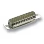 Złącze kablowe Dsub 50-pin EFB Elektronik 28667.1