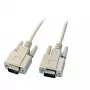 Kabel szeregowy EFB Elektronik EK129.10 Beżowy 10 m DE-9