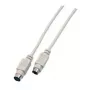 Kabel PS/2 EFB Elektronik EK323.2 2m M/M 6-p Mini-DIN Biały