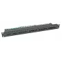 Patch panel EFB Elektronik 37588SW.1