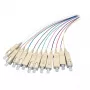 Kabel światłowodowy EFB Elektronik SC 50/125µ OM4 2m